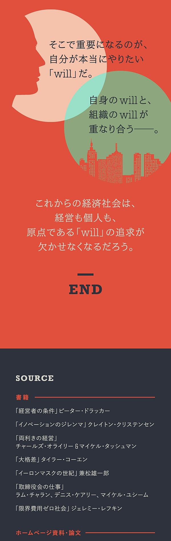 完全図解 50年ぶりの大転換 経営 組織 働き方はこう変わる