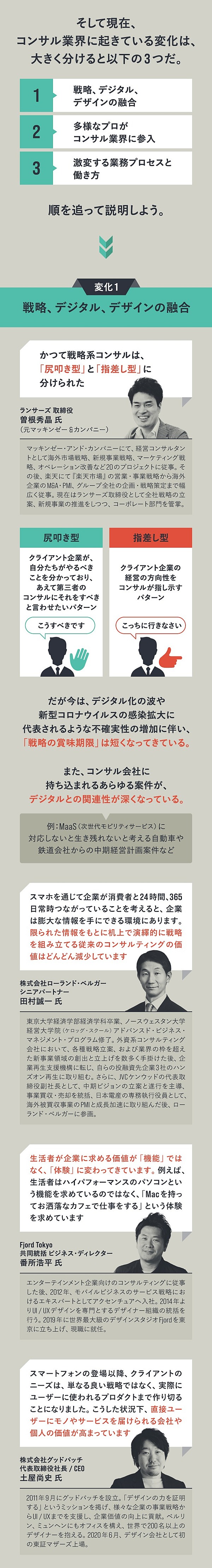 完全図解 今 コンサル業界で起きている 3つの変化