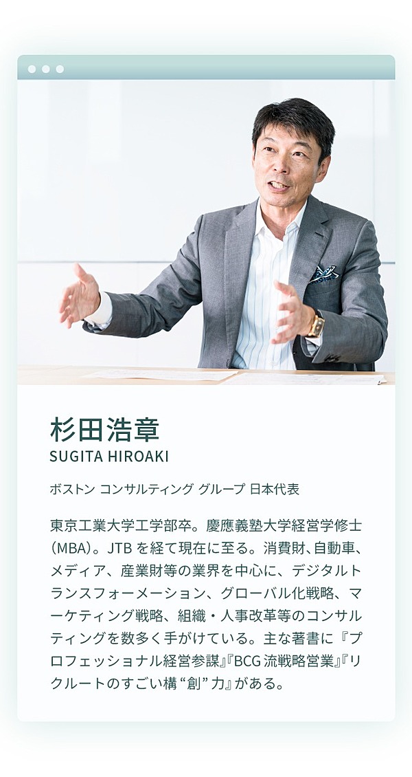 Bcg杉田浩章 新しい時代に必須の 思考とスキル 獲得法