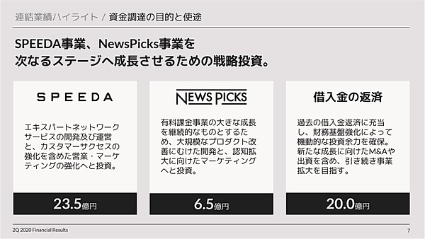 コロナ下でspeeda Newspicks好調の理由 Quartz黒字化への道筋などについて回答 全35問