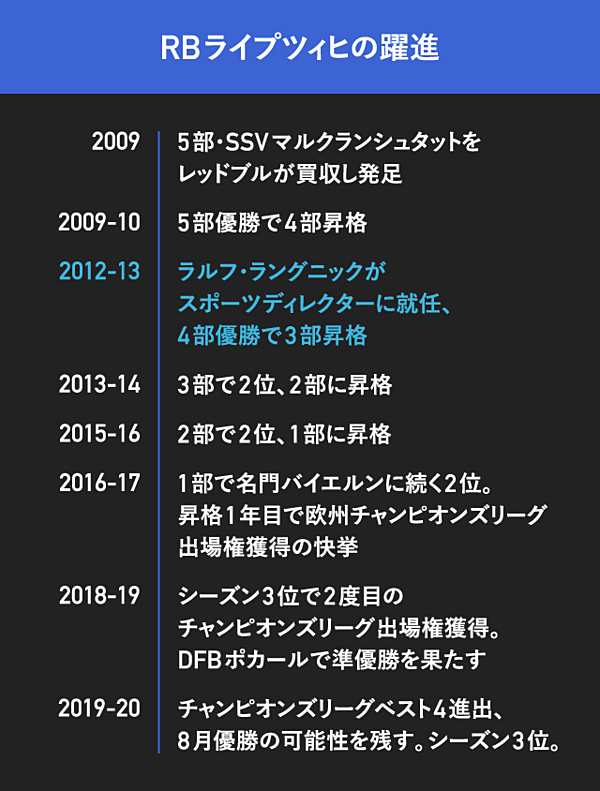 名将の哲学 大富豪を虜にする指導者 求めた 4つのk