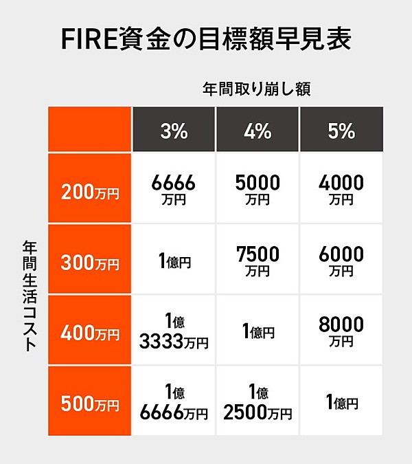 超有料級】とっておきの3連複の買い方を特別に教えます【競馬