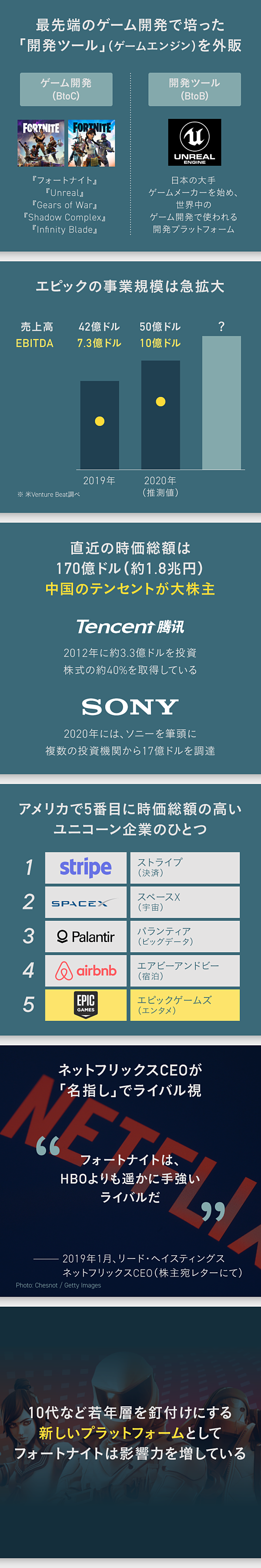 フォート ナイト 編集 フォートナイト茶番 りあんの編集コースにチャレンジ Liaqnさんが作った編集 マップが便利すぎた クリエイティブ Gamewith所属 ゆっくり実況 Fortnite