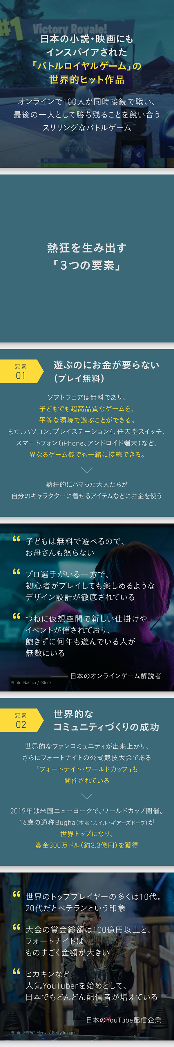 フォートナイト 本名 リテイルローのおじさんって誰 仕事はゲーマー 顔や本名を調査