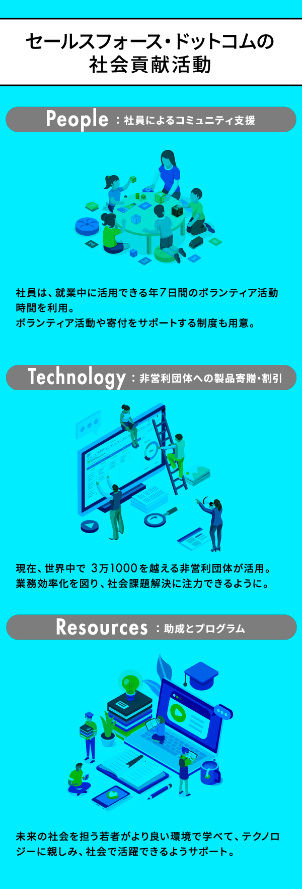 ユーザーとベンダーの枠 を超えた関係を築けるか