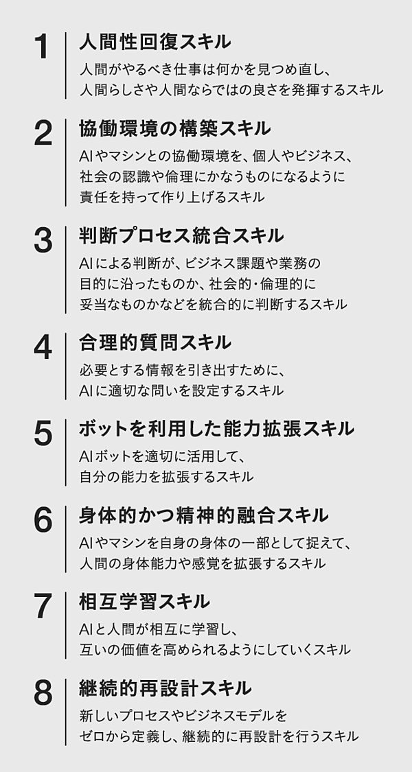 アクセンチュア Ai人材になる初めの一歩