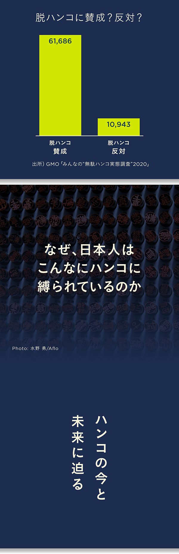 完全解説 日本人を縛るハンコのすべて