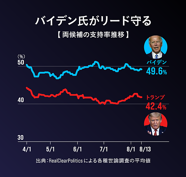 激震 白人が マイノリティ になると 起きること