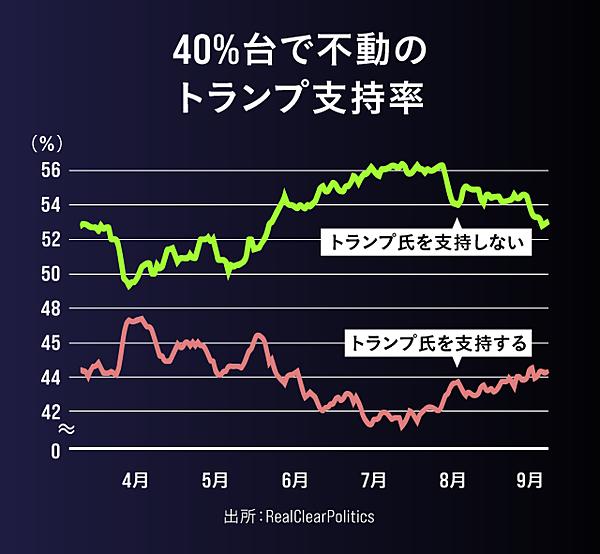 激震 白人が マイノリティ になると 起きること