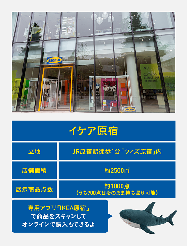 現場ルポ 赤字のイケアが 原宿 で勝負に出た