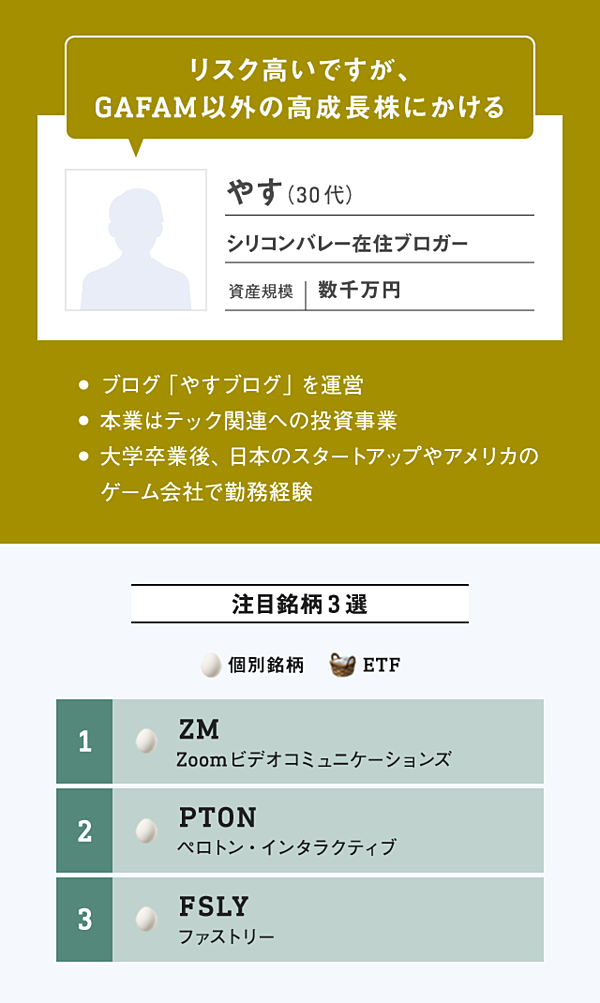 有名ブロガー5人 なぜ私たちは 本気で投資を学ぶのか
