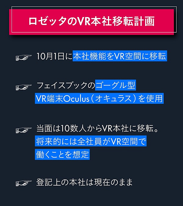 直撃 Zoomじゃ物足りない 僕らはvrに本社を移す
