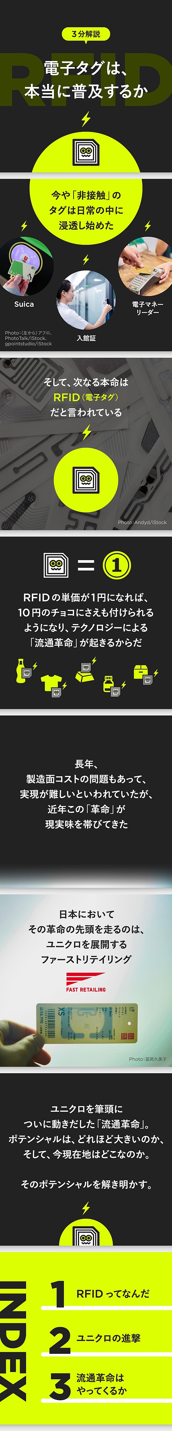 超図解 ユニクロが率いる Rfid新時代 の幕開け