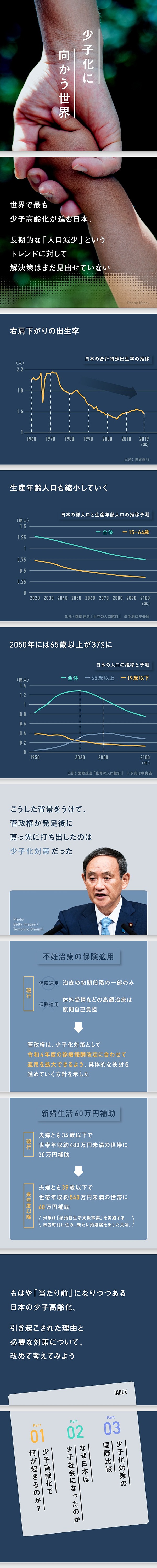 図解 なぜ日本は 子ども が生まれなくなったのか