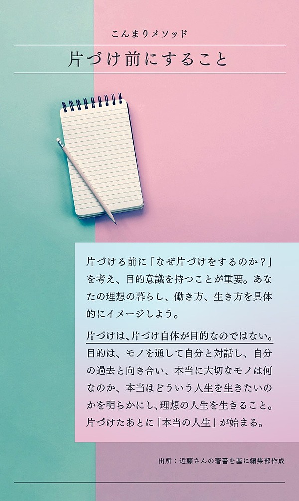 こんまり 理想の働き方 生き方を実現する片づけのメソッド