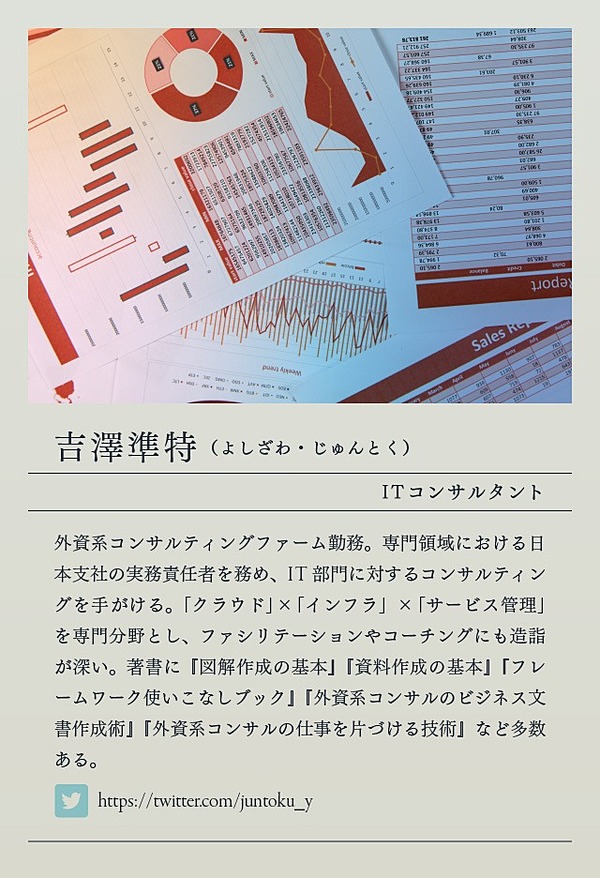 コンサル直伝】思考を整理、瞬時に伝える「図解30選」