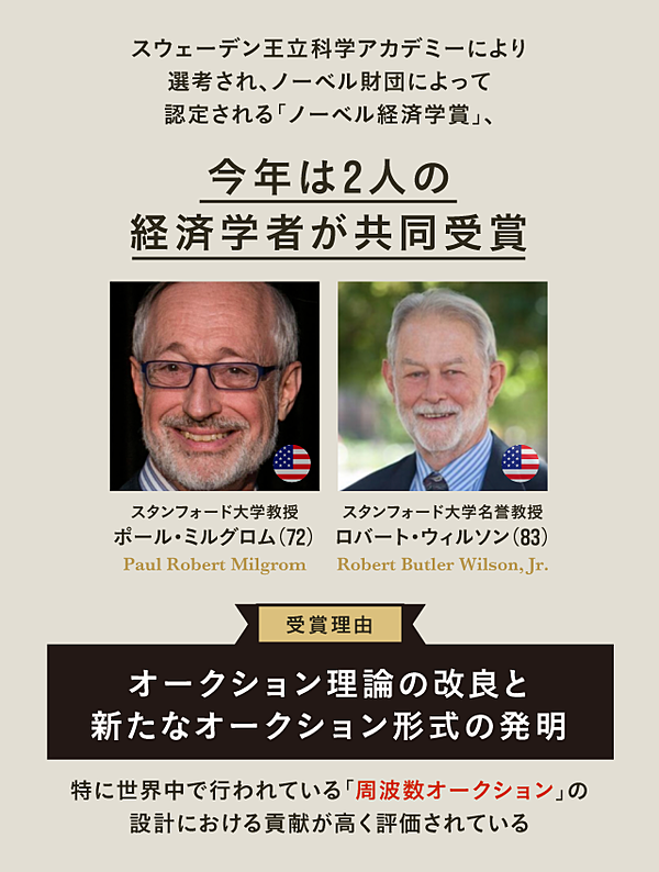 解説 ゼロからわかる2020年ノーベル経済学賞