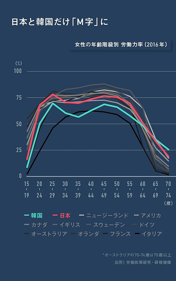 吉村泰典 不妊治療の保険適用が難しい 3つの理由