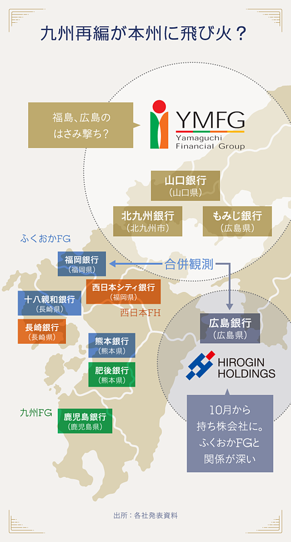 コレクション 四国 バッジ 地銀