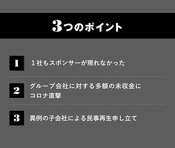 倒産 名門アパレル レナウン 消滅への道