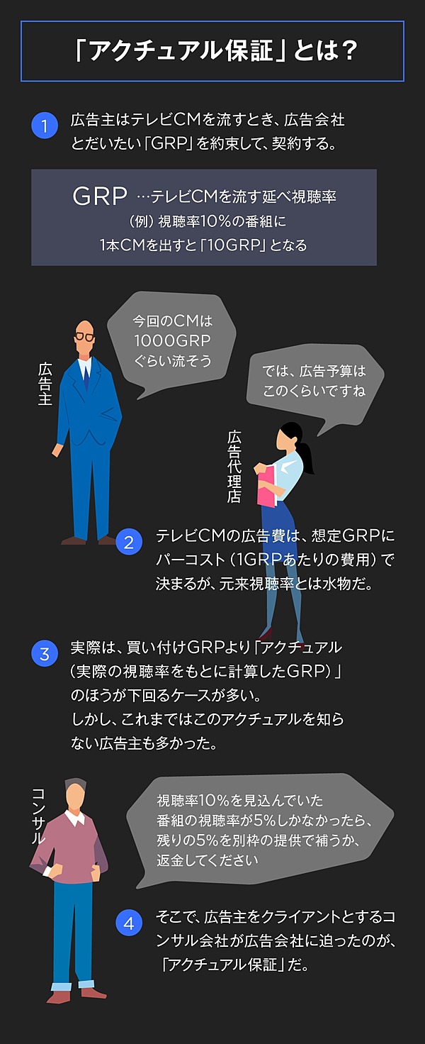 2020 11 03 Ipa のけしからん技術が再び壁を乗り越え セキュアな Lgwan 地方自治体テレワークを迅速に実現