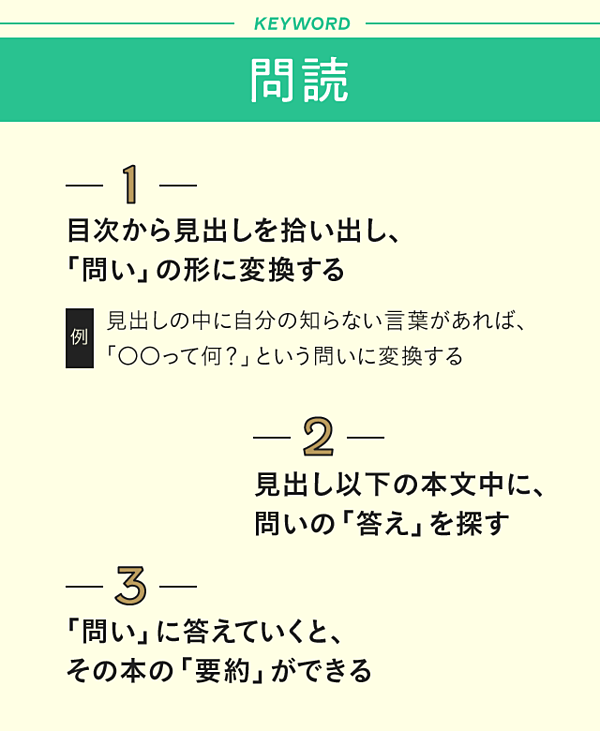 読書猿 思考がみなぎる ディープな読書 の技法