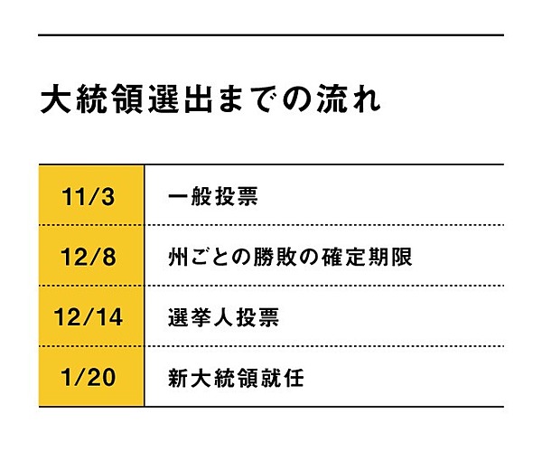 超解説 トランプ 訴訟連発 本当の狙い とは