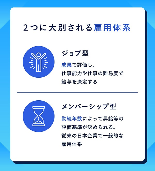 夏野剛 日本型雇用は世紀の遺物 企業がすべき3つのこと