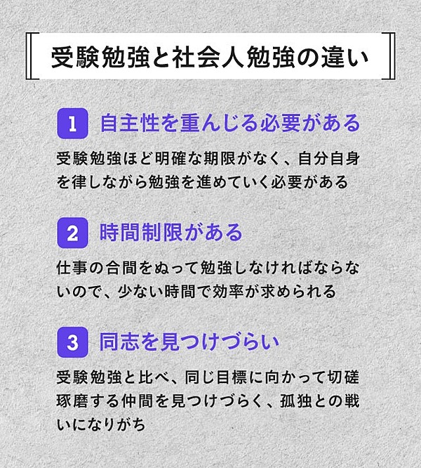 伊沢拓司 クイズ王の虎の巻 インプット アウトプット術