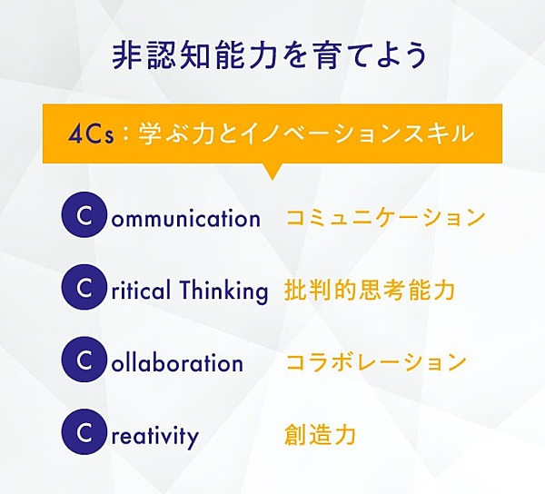 最先端教育 学力偏重から ホール チャイルド へシフト