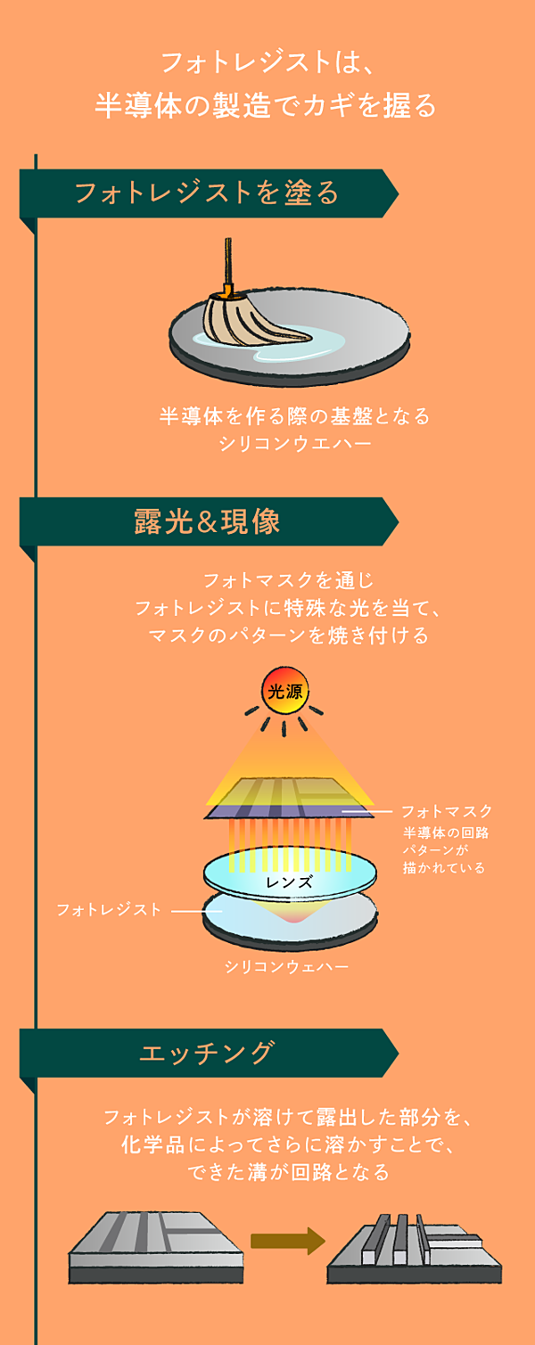 本質】日本企業の活路は「規模拡大」だけではない