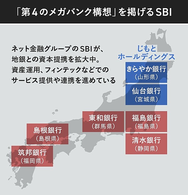 りそなhd社長 銀行がgafaに負けないための Dx 店舗