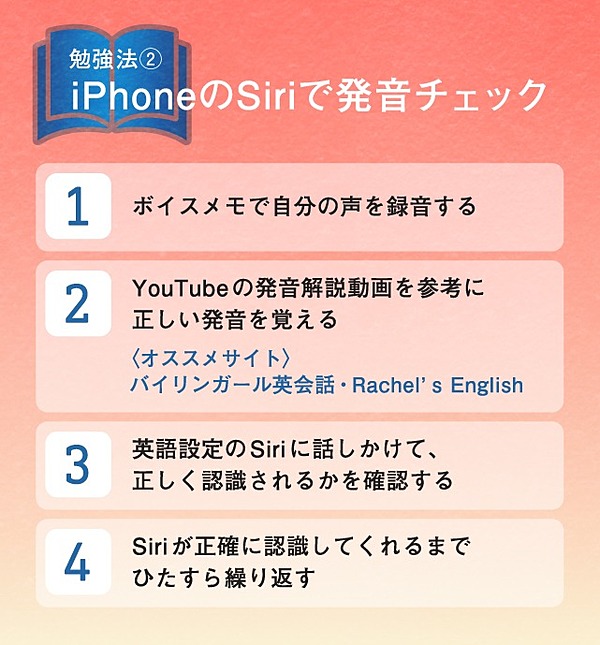 新井リオ この本を やり抜ければ 必ず英語は身につく