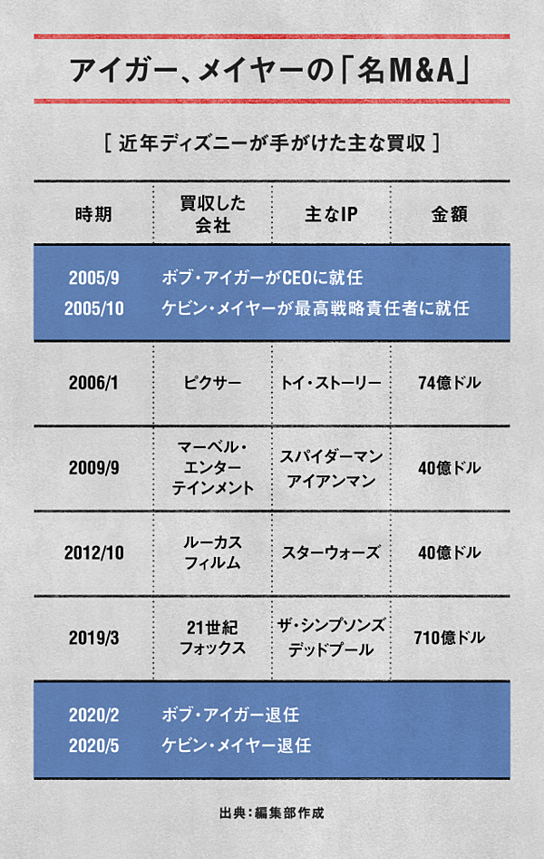 ネクソンceo これが ヒットを生む 黄金則 だ