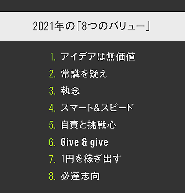 裙本理人 無名だった僕は こうして会社を大きくさせた