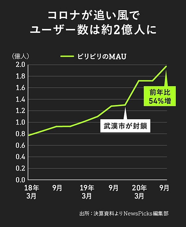 山下智博 中国で650万フォロワーの僕が思う 日本の危機