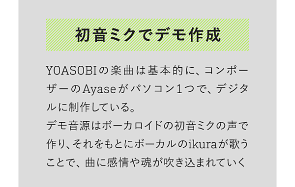 独占 21年最注目アーティスト Yoasobi とは何者か