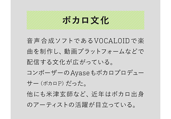 独占 21年最注目アーティスト Yoasobi とは何者か