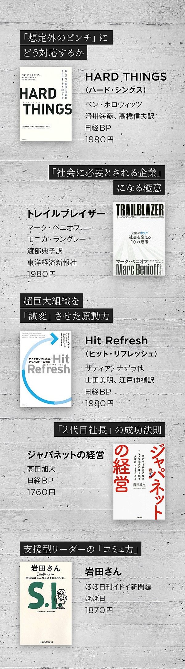名経営者たちの決断に学ぶ ピンチに負けない突破力