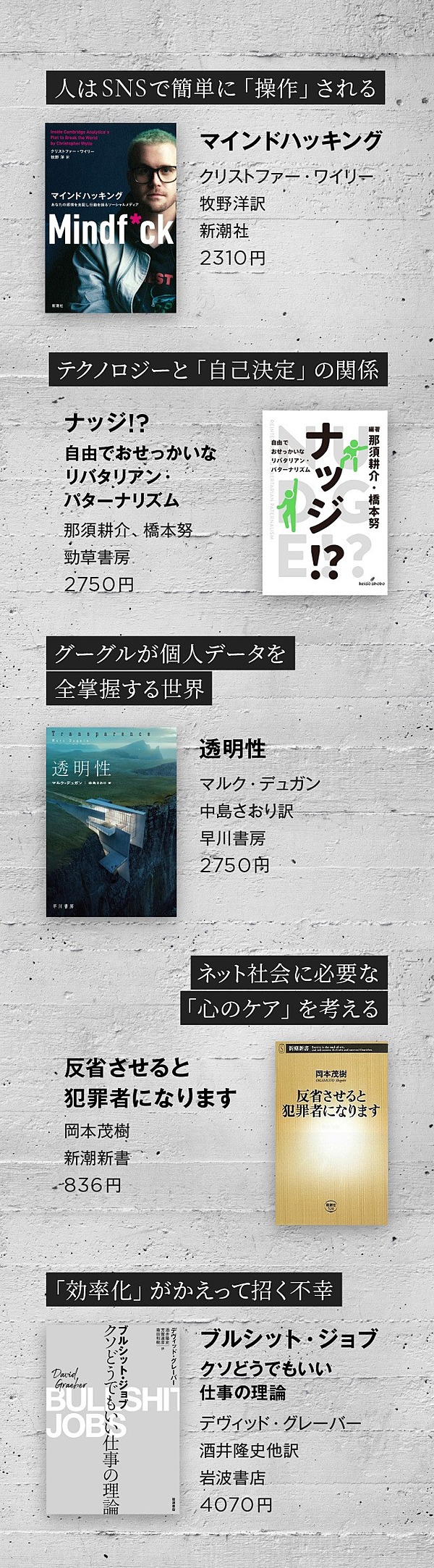 インターネットで不幸にならない ための新常識