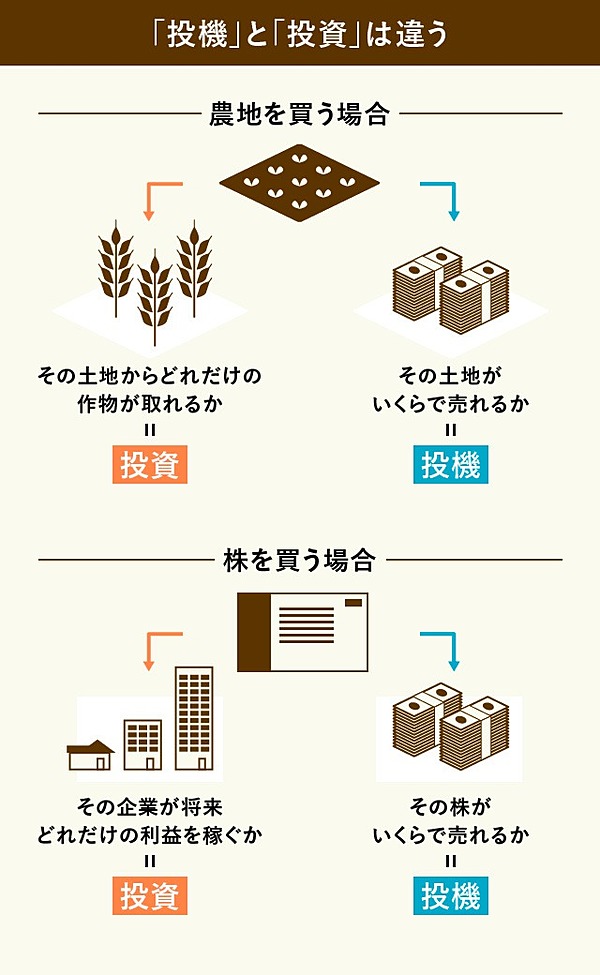 公式に取扱うファッション 大逆張り時代の到来 : 来るべきこれからの20