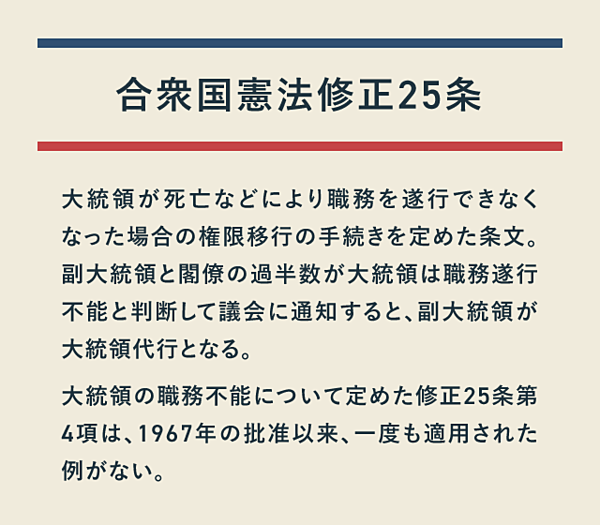 3分解説 連邦議会の襲撃は9 11に匹敵する衝撃だ