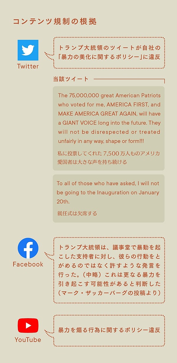 解説 なぜツイッターはトランプを 排除 したのか