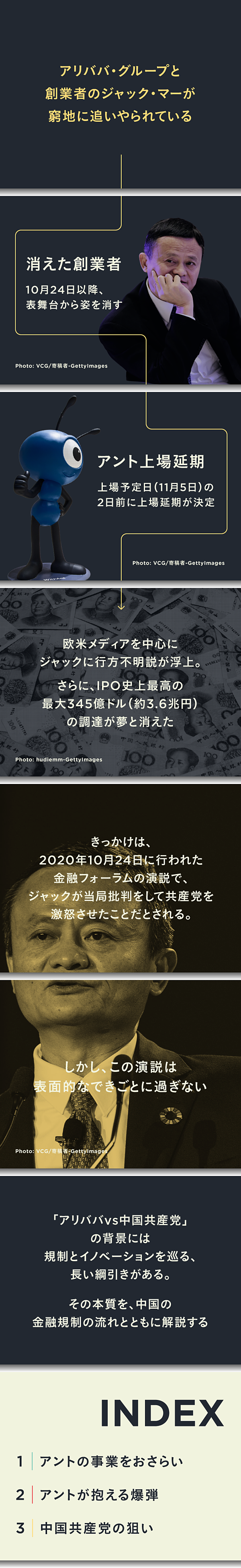 図解 共産党が恐れる アリババの ヤバい ビジネス