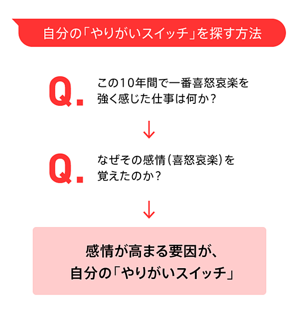 為末大 名コーチはロッカールームでどんな声がけをするのか