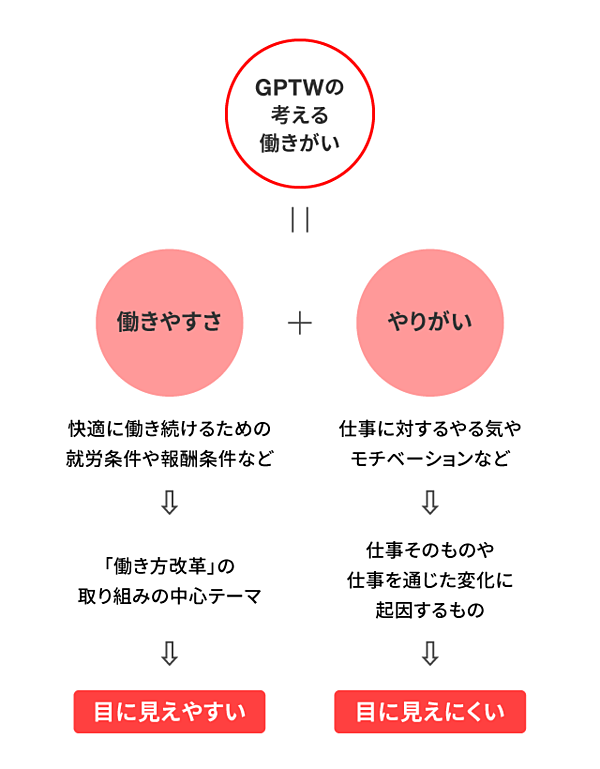 為末大 名コーチはロッカールームでどんな声がけをするのか