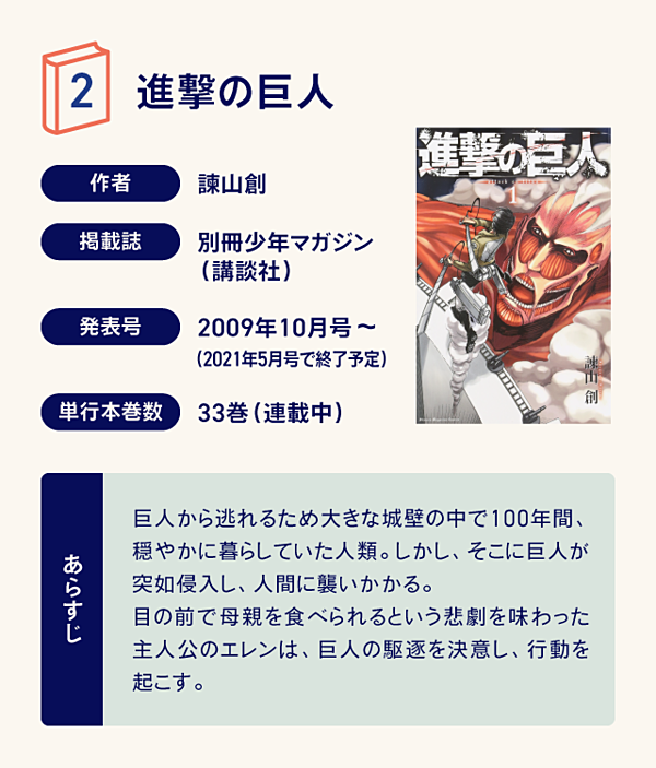 必読 ストーリーでプロがうなる 漫画10選