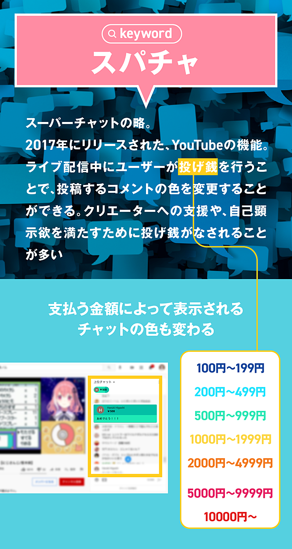 直撃 業界2強が語る Vtuberビジネス の光と影