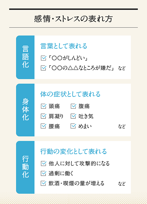 必見 コロナで心が疲れているあなたに 伝えたいこと