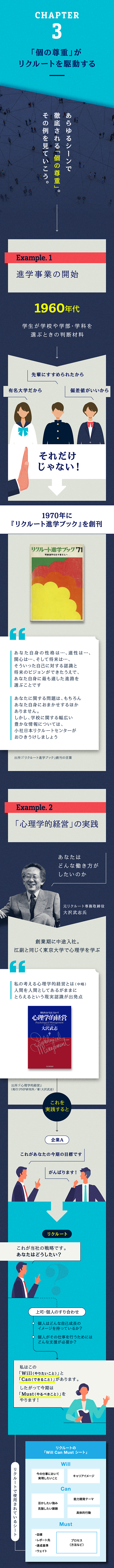 図解 リクルートはなぜ 個 を尊重する企業になったのか